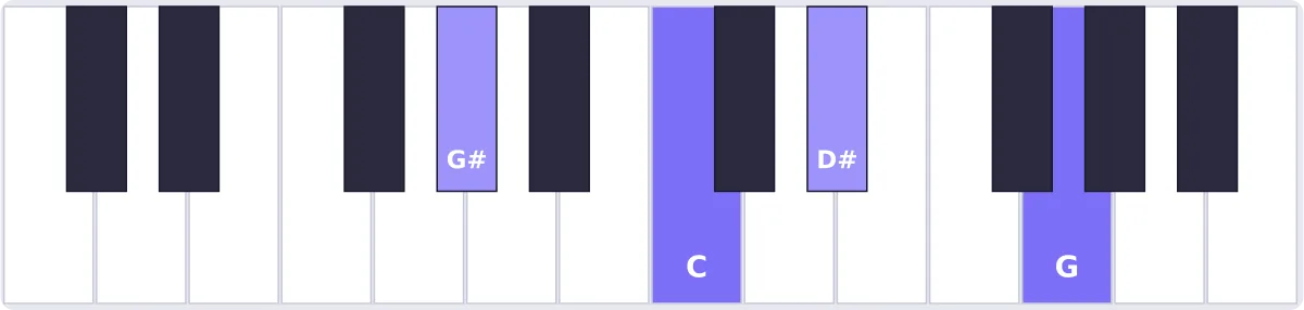 accord lab maj7 piano - accord A♭maj7 piano
