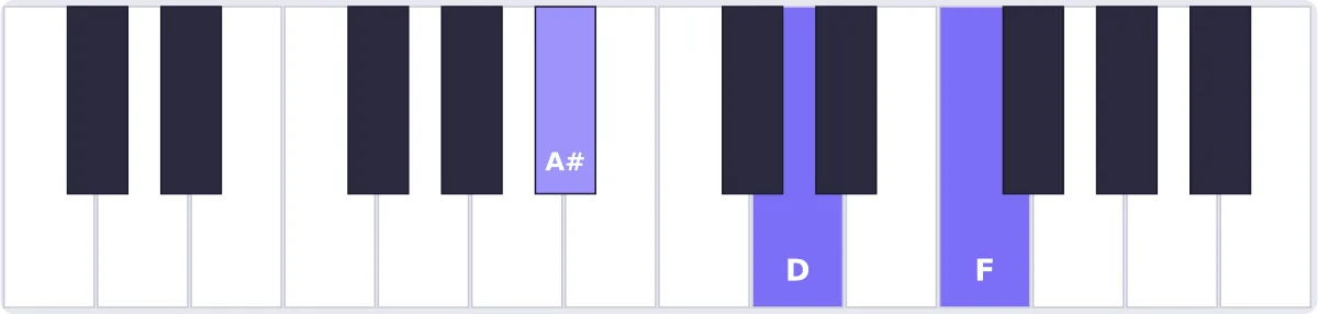 Accord Sib majeur au piano - accord B♭ piano