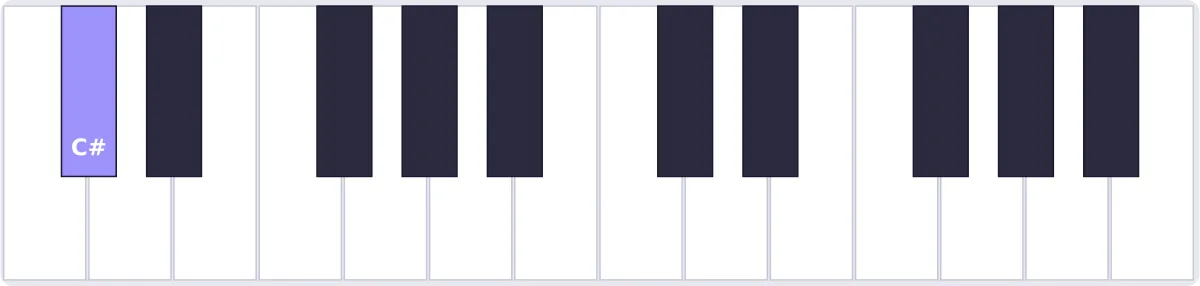 accord réb piano - accord D♭ piano
