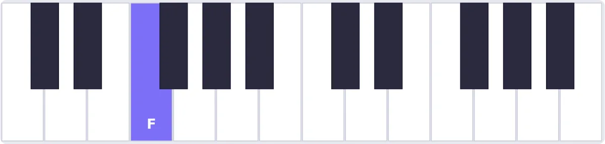accord fa piano - accord F piano