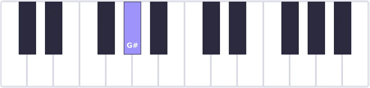 accord lab piano - accord A♭ piano