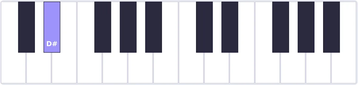 accord mib piano - accord E♭ piano