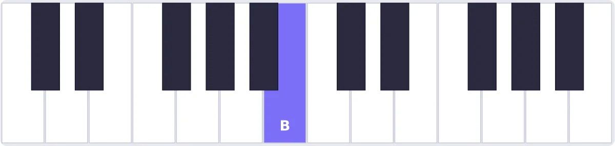 accord si piano - accord B piano