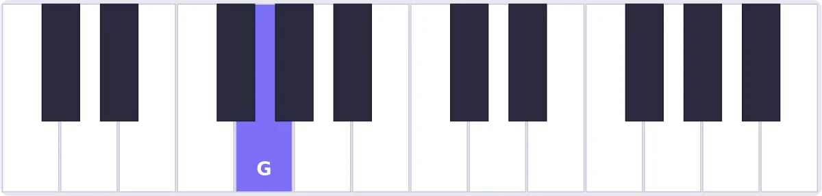 accord sol piano - accord G piano